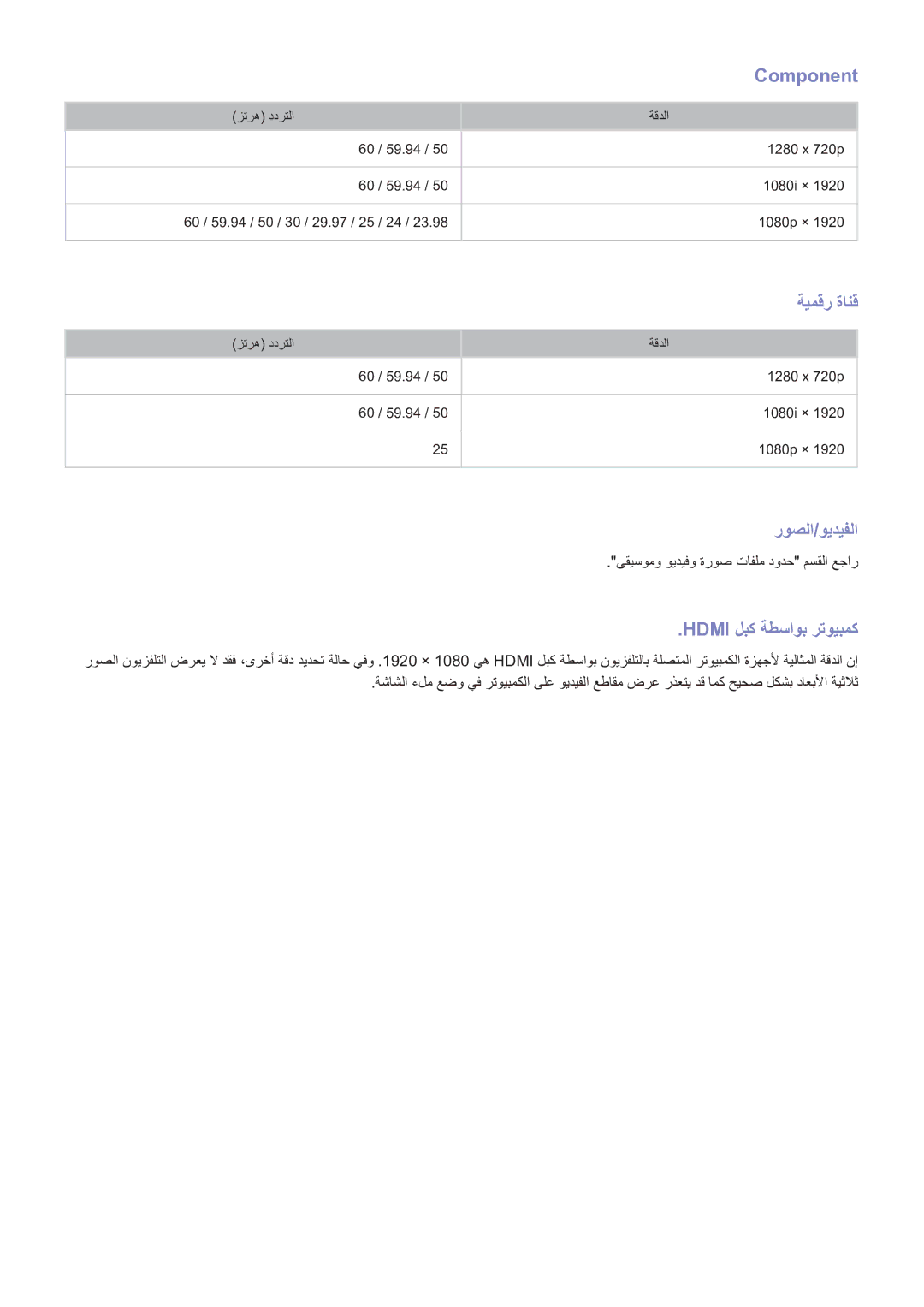 Samsung UA48H4203AWXHC manual Component, روصلا/ويديفلا, Hdmi لبك ةطساوب رتويبمك, ىقيسومو ويديفو ةروص تافلم دودح مسقلا عجار 