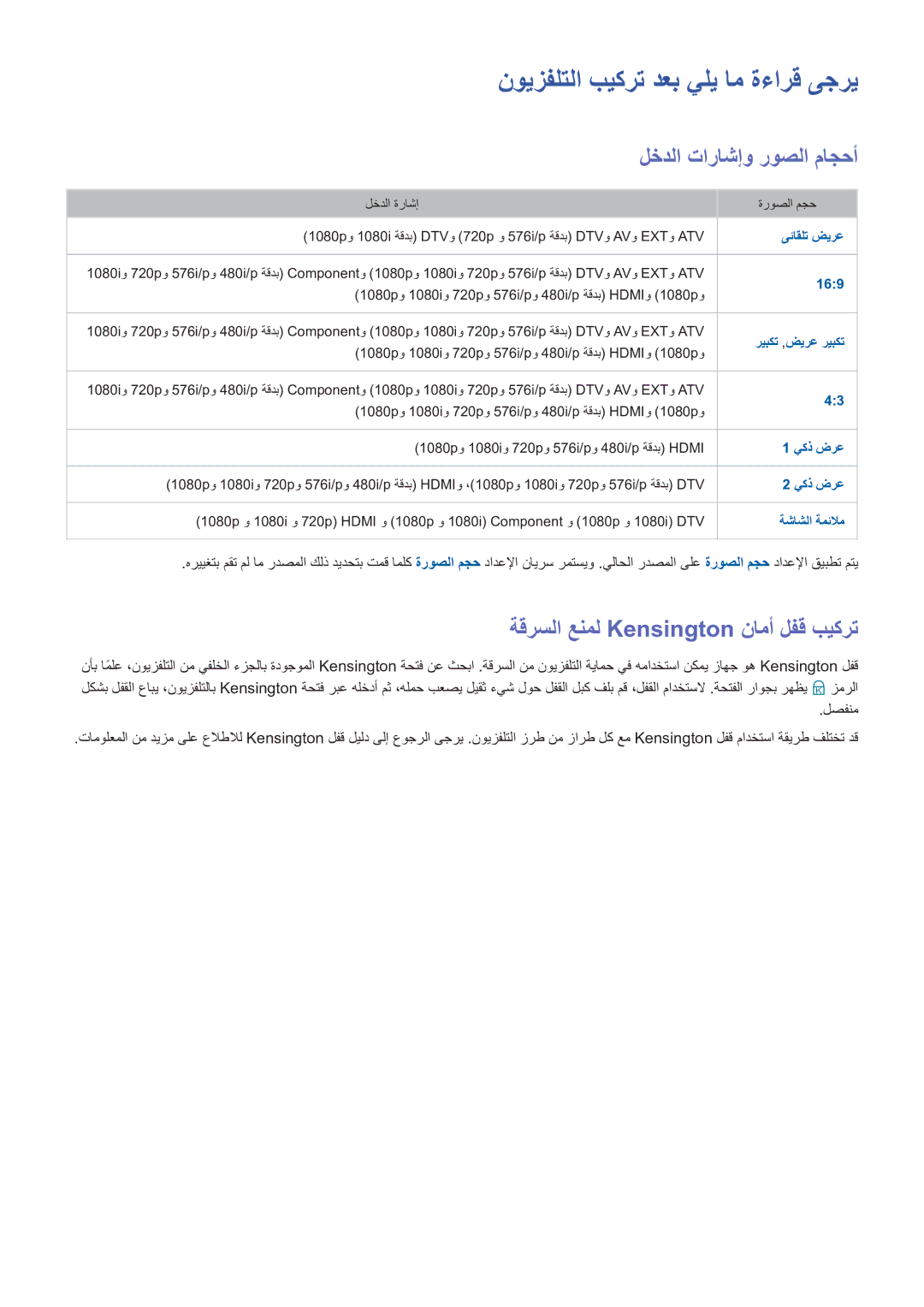 Samsung UE48H5003AWXXH, UE46H6203AWXXH, UA48H4203AWXHC نويزفلتلا بيكرت دعب يلي ام ةءارق ىجري, لخدلا تاراشإو روصلا ماجحأ 