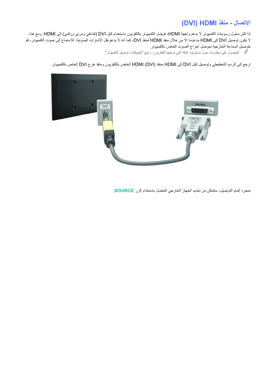 Samsung UA48H4203AWXHC, UE48H5003AWXXH, UE46H6203AWXXH manual DVI Hdmi ذفنم لاصتلاا 