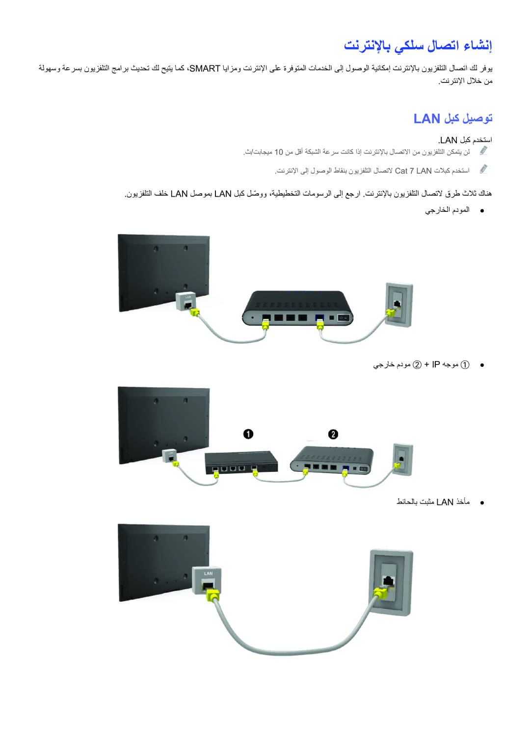 Samsung UE48H5003AWXXH, UE46H6203AWXXH, UA48H4203AWXHC manual تنرتنلإاب يكلس لاصتا ءاشنإ, Lan لبك ليصوت, Lan لبك مدختسا 