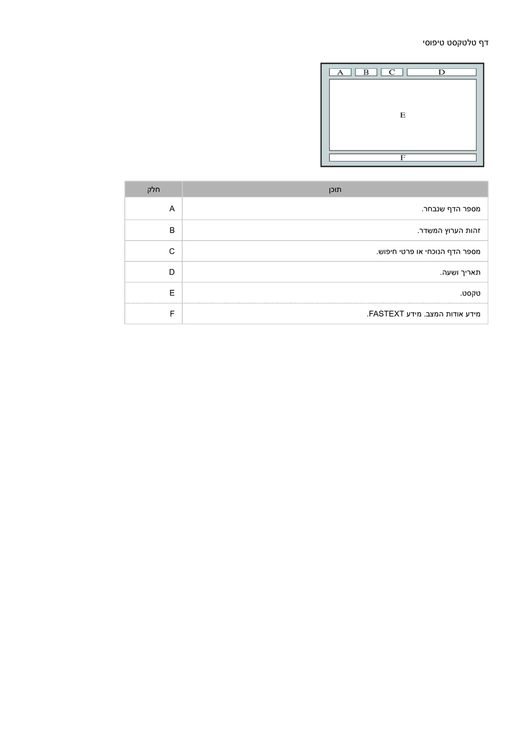 Samsung UE48H5003AWXXH, UE46H6203AWXXH manual יסופיט טסקטלט ףד 