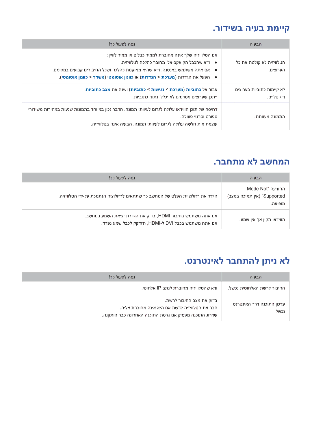 Samsung UE48H5003AWXXH, UE46H6203AWXXH manual רודישב היעב תמייק, רבחתמ אל בשחמה, טנרטניאל רבחתהל ןתינ אל 