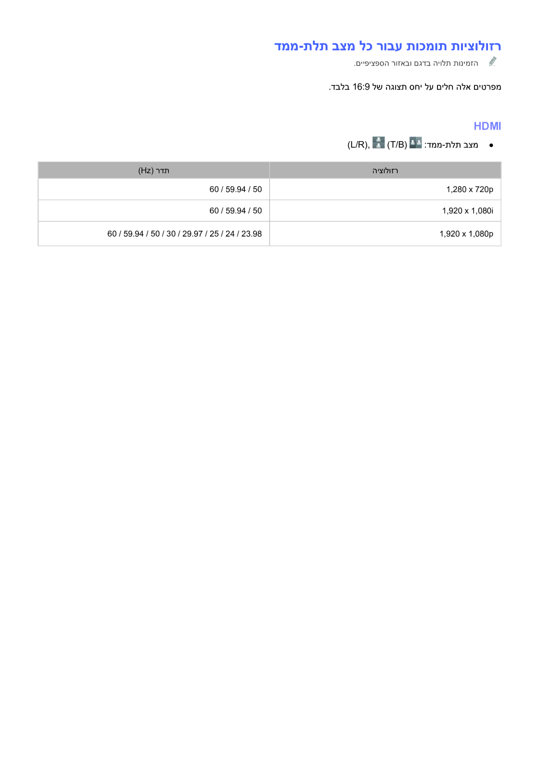 Samsung UE46H6203AWXXH, UE48H5003AWXXH manual דממ-תלת בצמ לכ רובע תוכמות תויצולוזר, Hdmi 