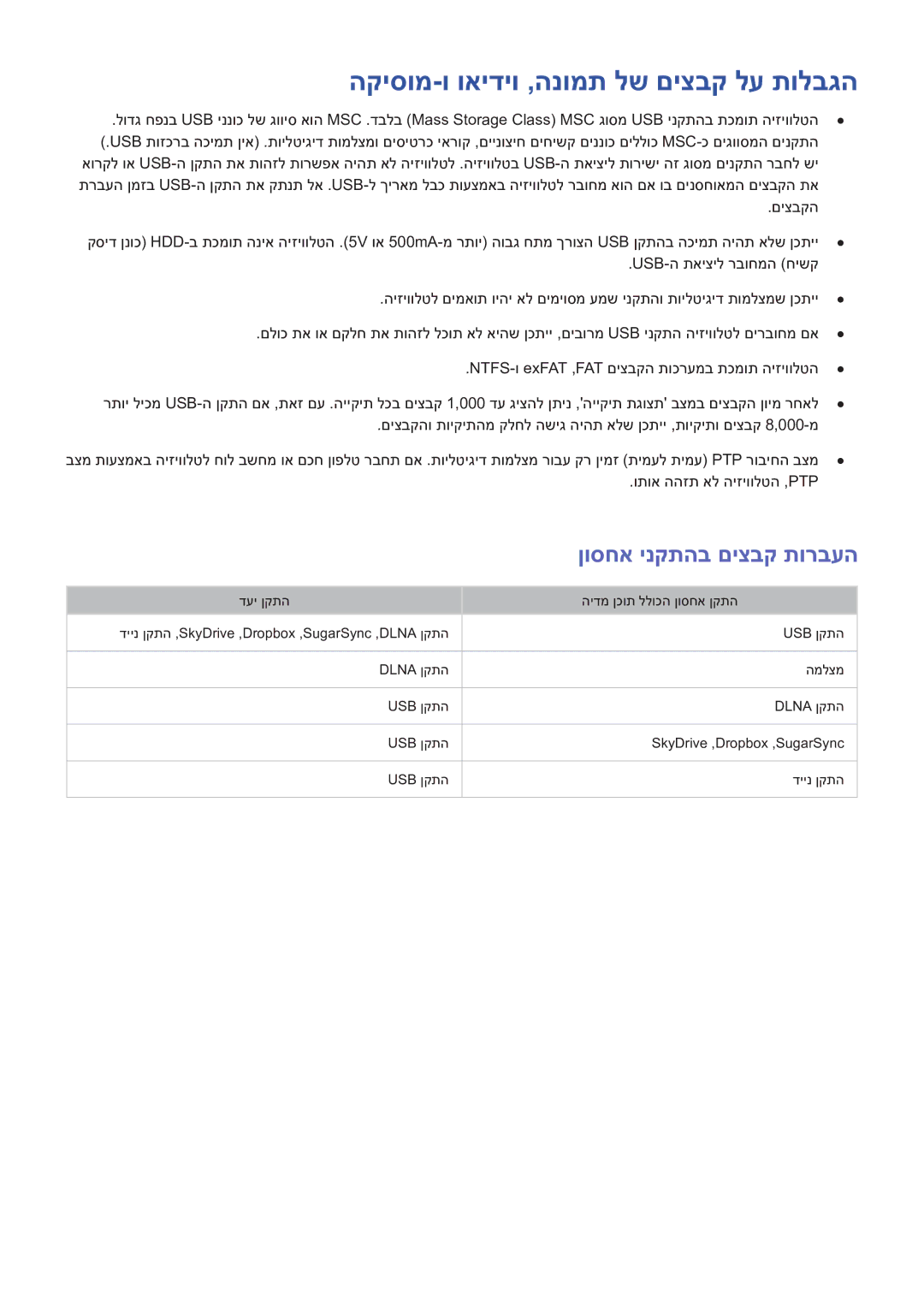 Samsung UE48H5003AWXXH, UE46H6203AWXXH manual הקיסומ-ו ואידיו ,הנומת לש םיצבק לע תולבגה, ןוסחא ינקתהב םיצבק תורבעה 