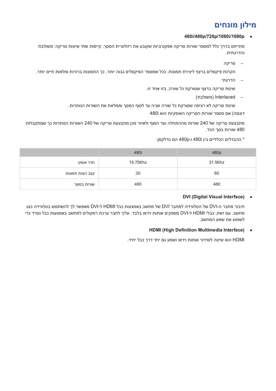 Samsung UE46H6203AWXXH, UE48H5003AWXXH manual םיחנומ ןולימ, 480i/480p/720p/1080i/1080p, DVI Digital Visual Interface‎ 