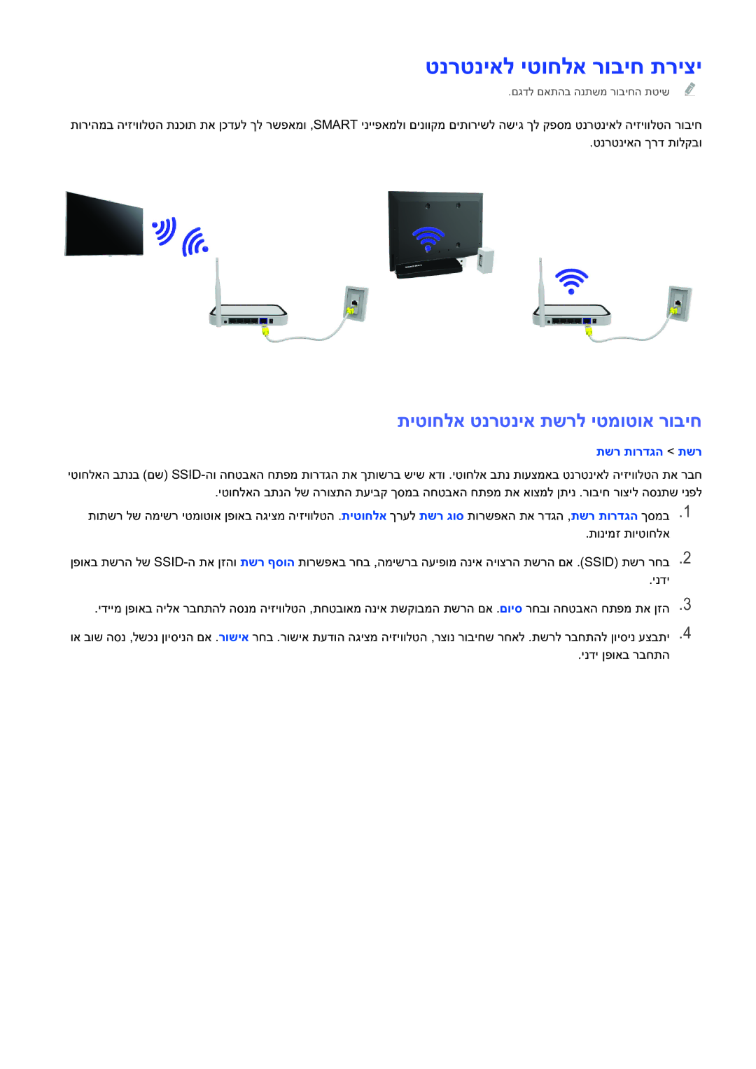 Samsung UE48H5003AWXXH, UE46H6203AWXXH manual טנרטניאל יטוחלא רוביח תריצי, תיטוחלא טנרטניא תשרל יטמוטוא רוביח 