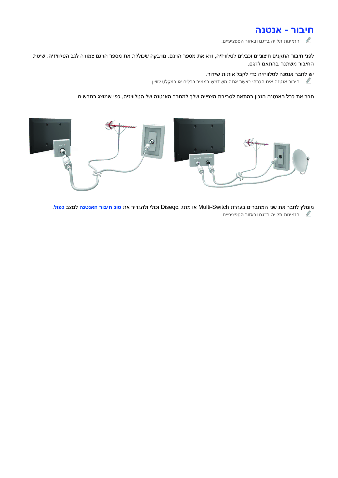 Samsung UE48H5003AWXXH, UE46H6203AWXXH manual הנטנא רוביח 