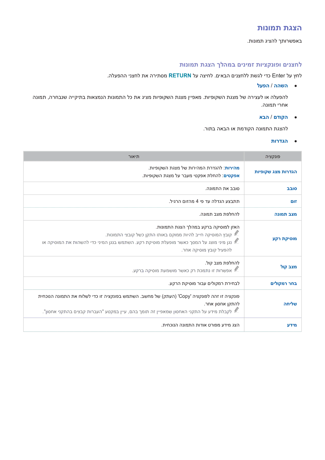 Samsung UE48H5003AWXXH, UE46H6203AWXXH תונומת תגצה ךלהמב םינימז תויצקנופו םינצחל, לעפה / ההשה, אבה / םדוקה, תורדגה 