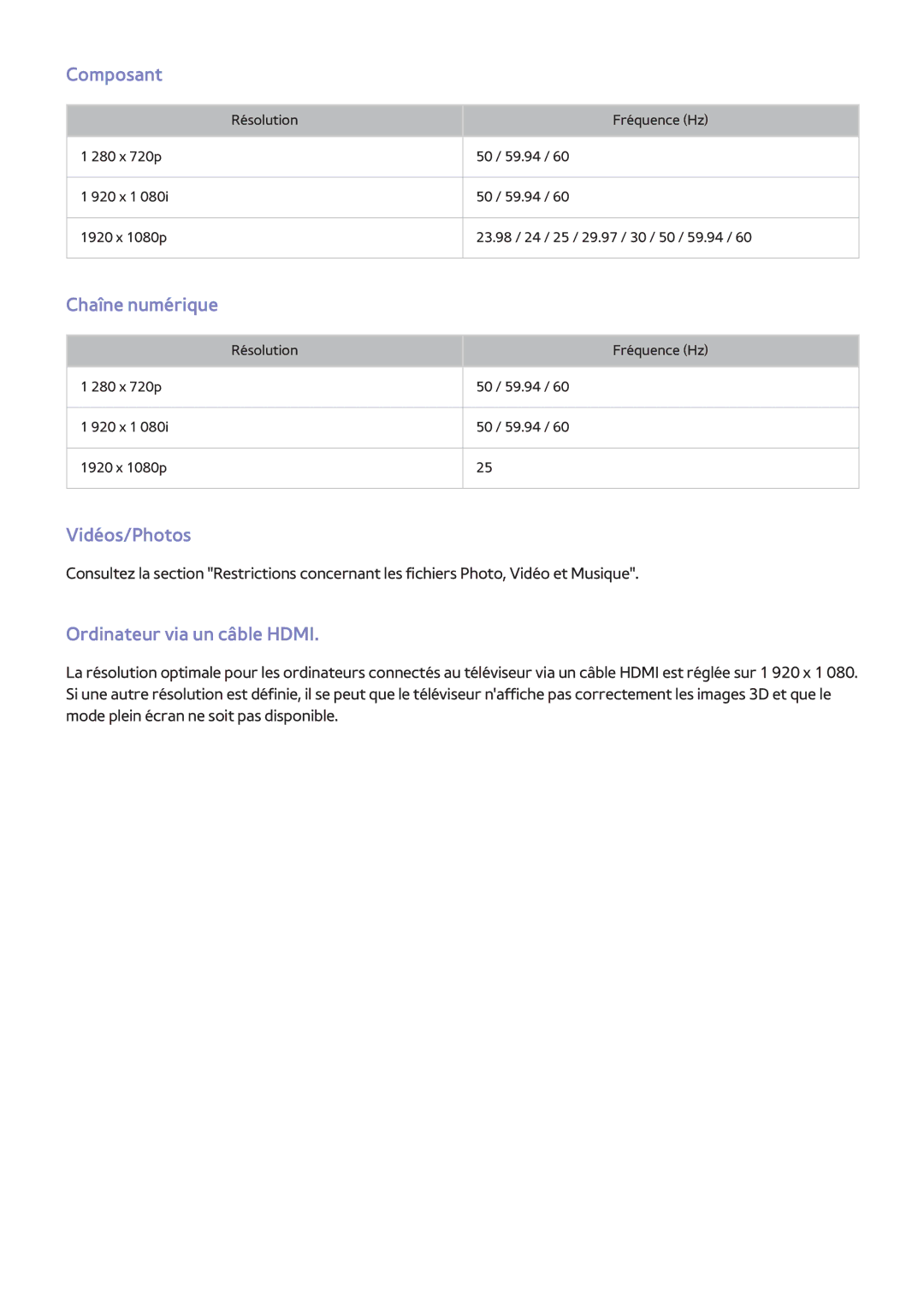 Samsung UE40H6203AWXZF, UE48H5003AWXZF manual Composant, Chaîne numérique, Vidéos/Photos, Ordinateur via un câble Hdmi 