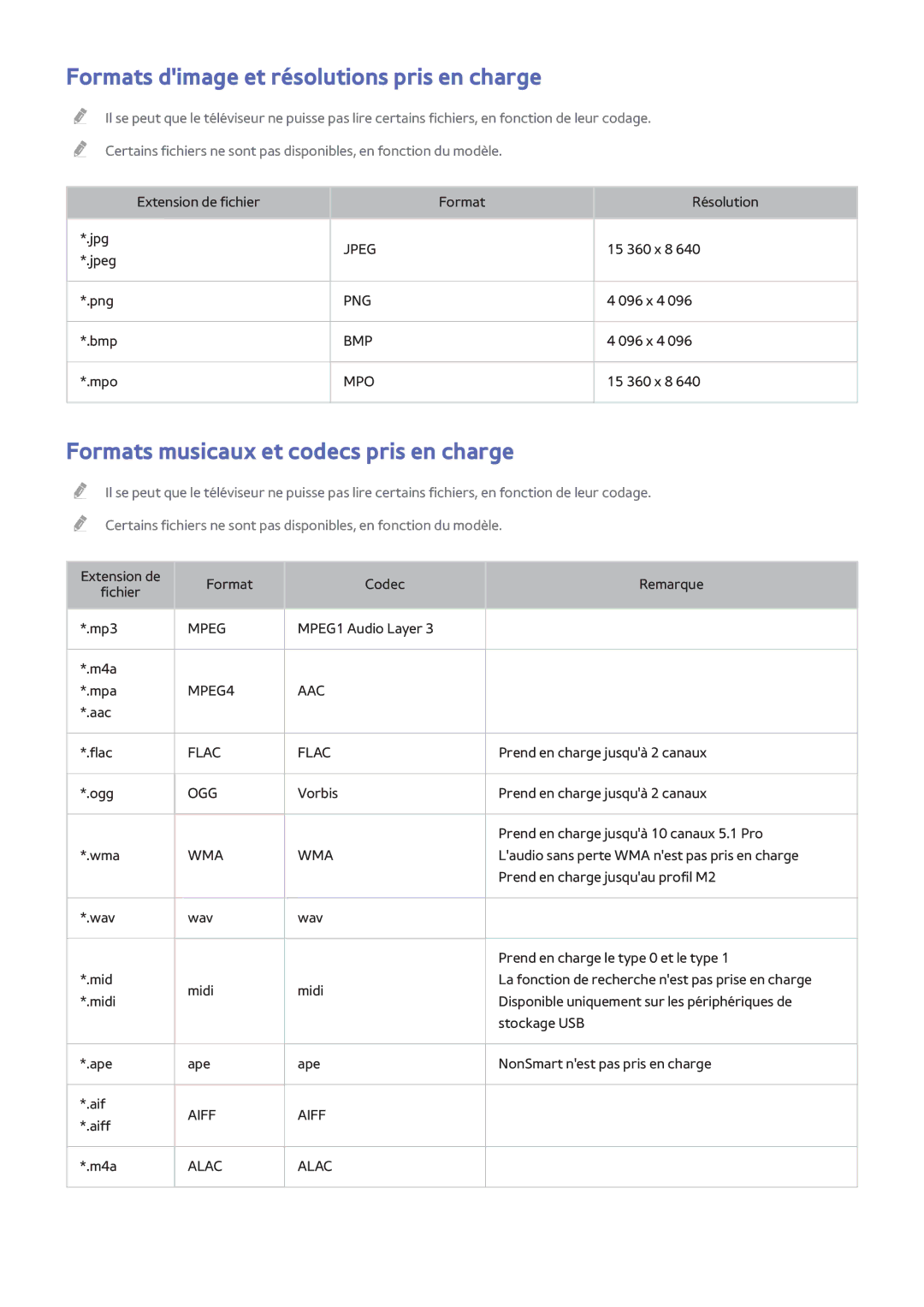 Samsung UE46H6203AWXZF manual Formats dimage et résolutions pris en charge, Formats musicaux et codecs pris en charge 