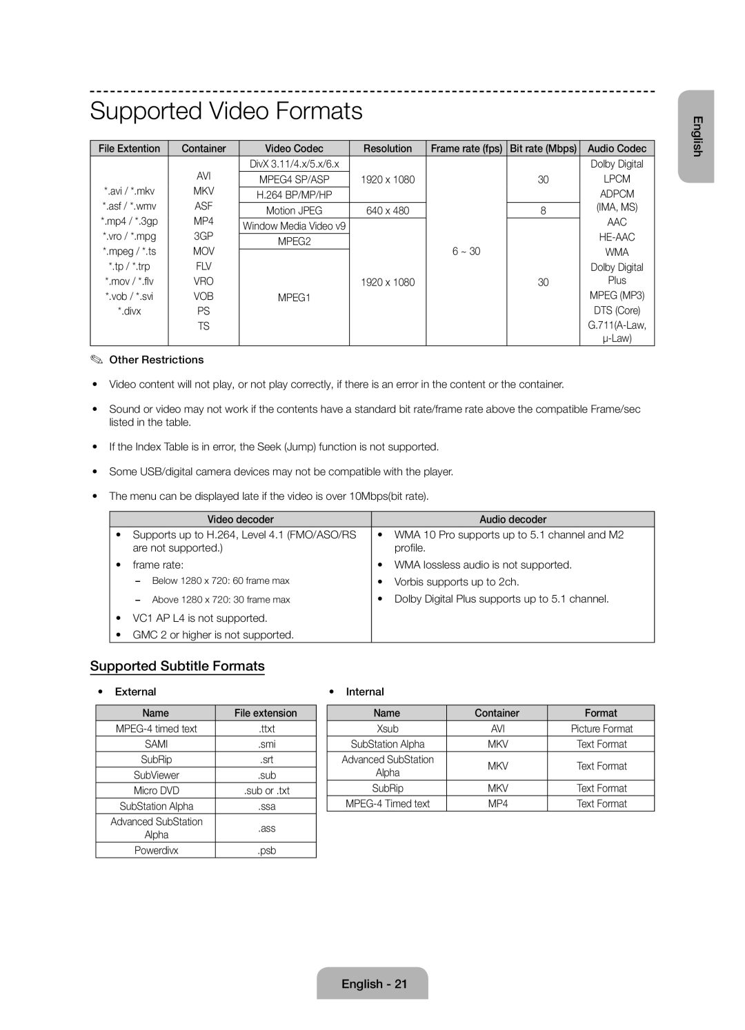 Samsung UE48H5090ASXZG, UE24H4070ASXZG, UE24H4070ASXTK manual Supported Video Formats, Supported Subtitle Formats, Lpcm, MP4 