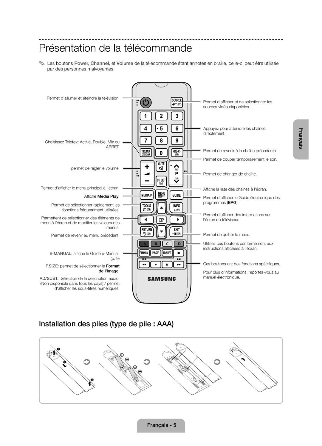 Samsung UE24H4070ASXZG, UE48H5090ASXZG, UE24H4070ASXTK manual Présentation de la télécommande 