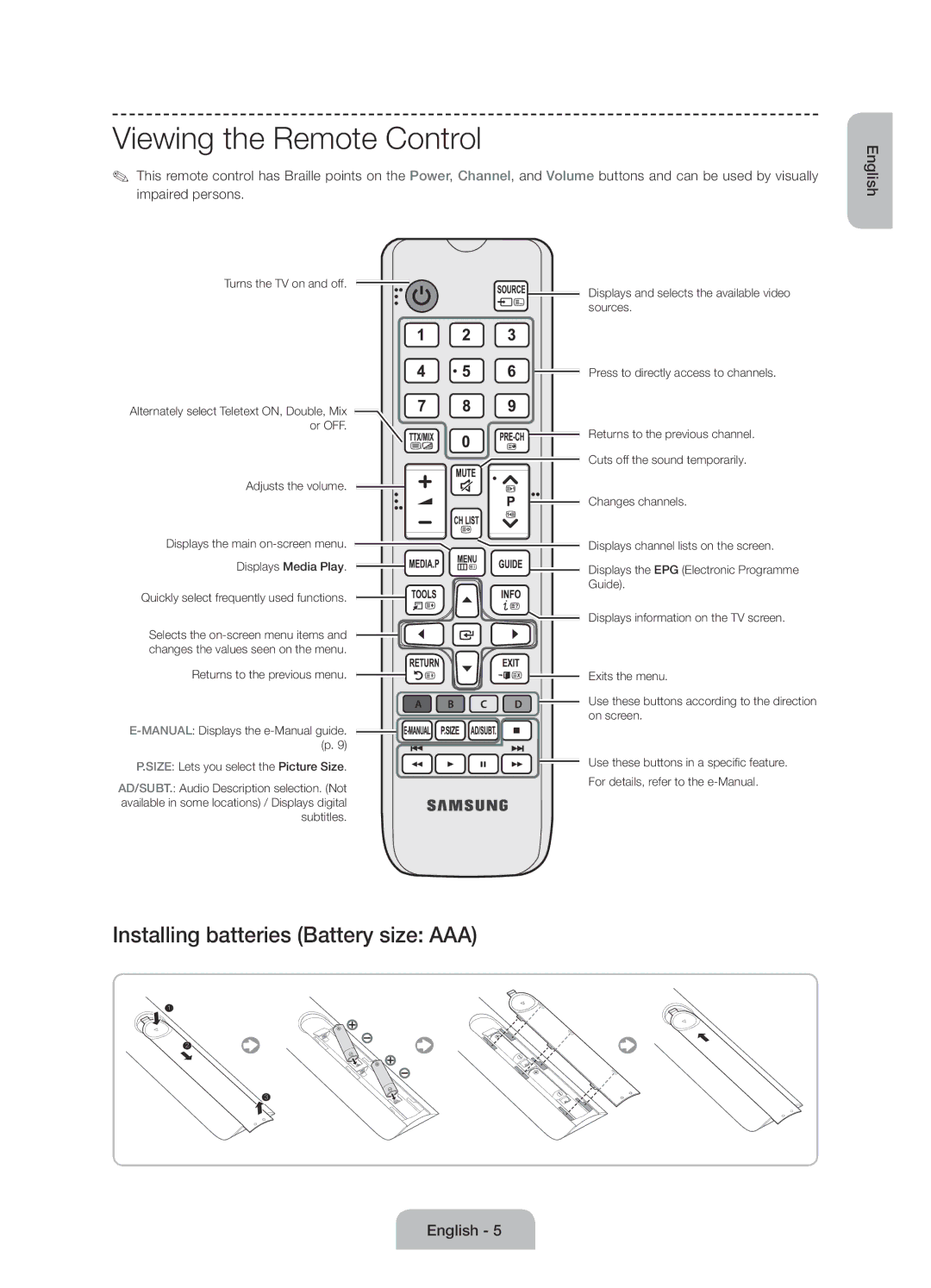 Samsung UE24H4070ASXTK, UE48H5090ASXZG manual Viewing the Remote Control, Turns the TV on and off, Adjusts the volume 