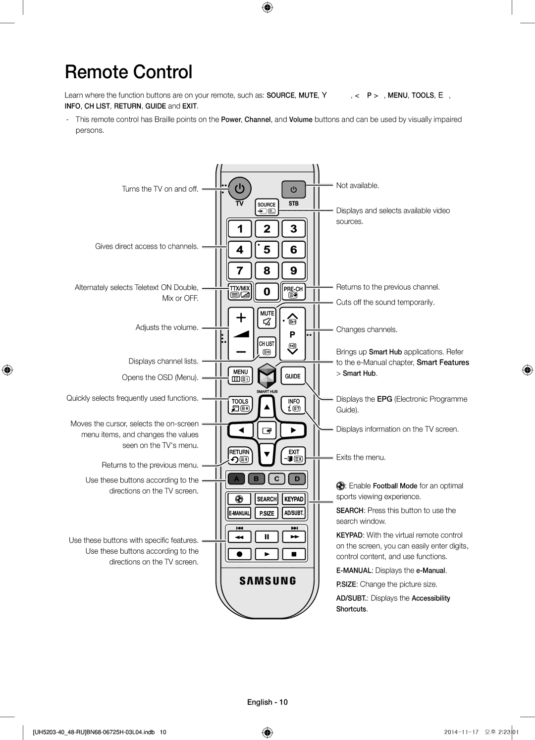 Samsung UE48H5203AKXRU, UE40H5203AKXRU manual Remote Control, Seen on the TVs menu Returns to the previous menu 