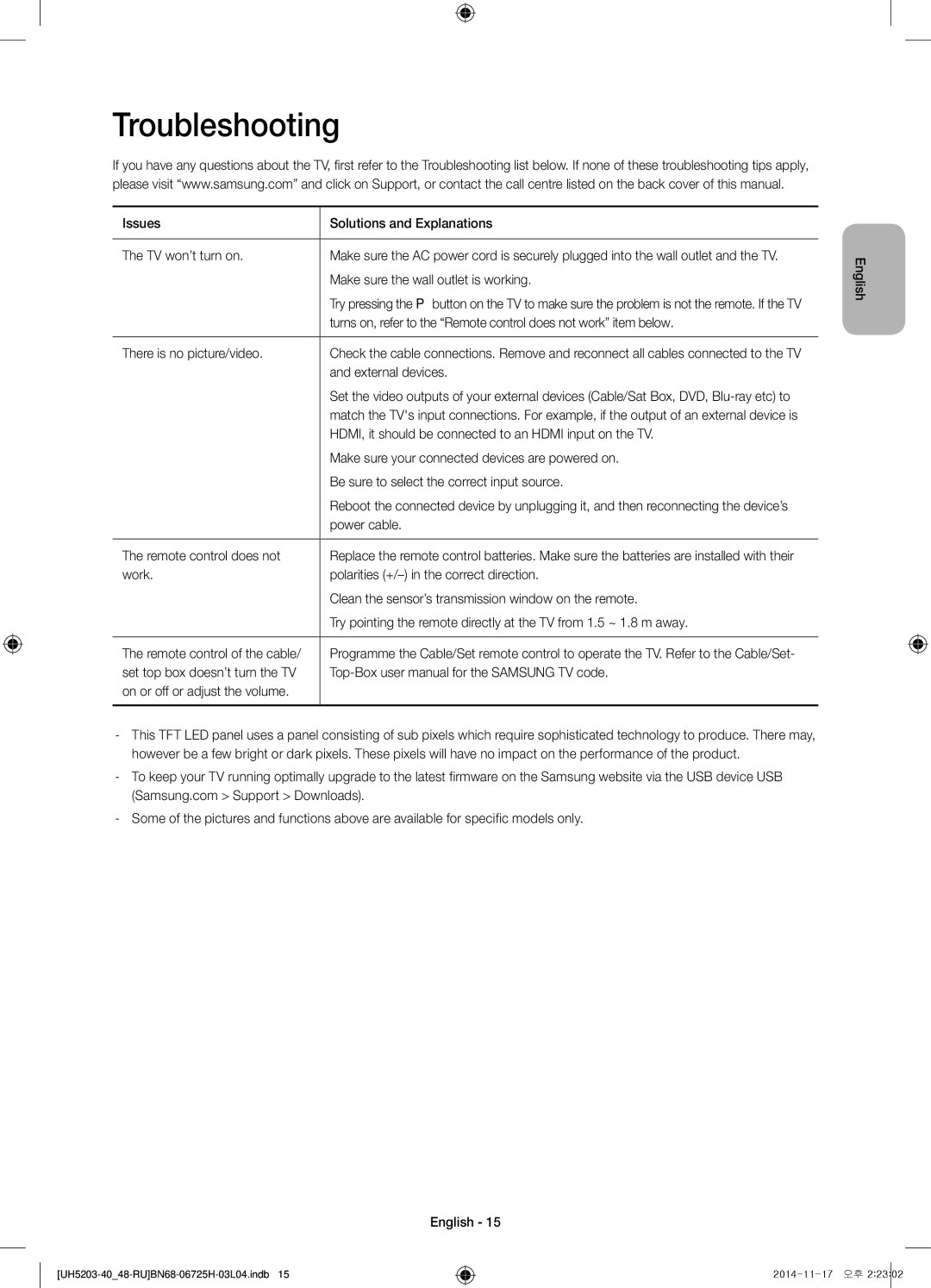 Samsung UE40H5203AKXRU, UE48H5203AKXRU manual Troubleshooting, External devices 