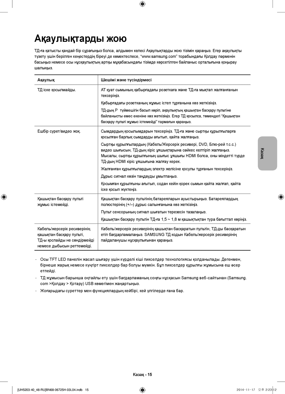 Samsung UE40H5203AKXRU, UE48H5203AKXRU manual Ақаулықтарды жою, Ақаулық Шешімі және түсіндірмесі 