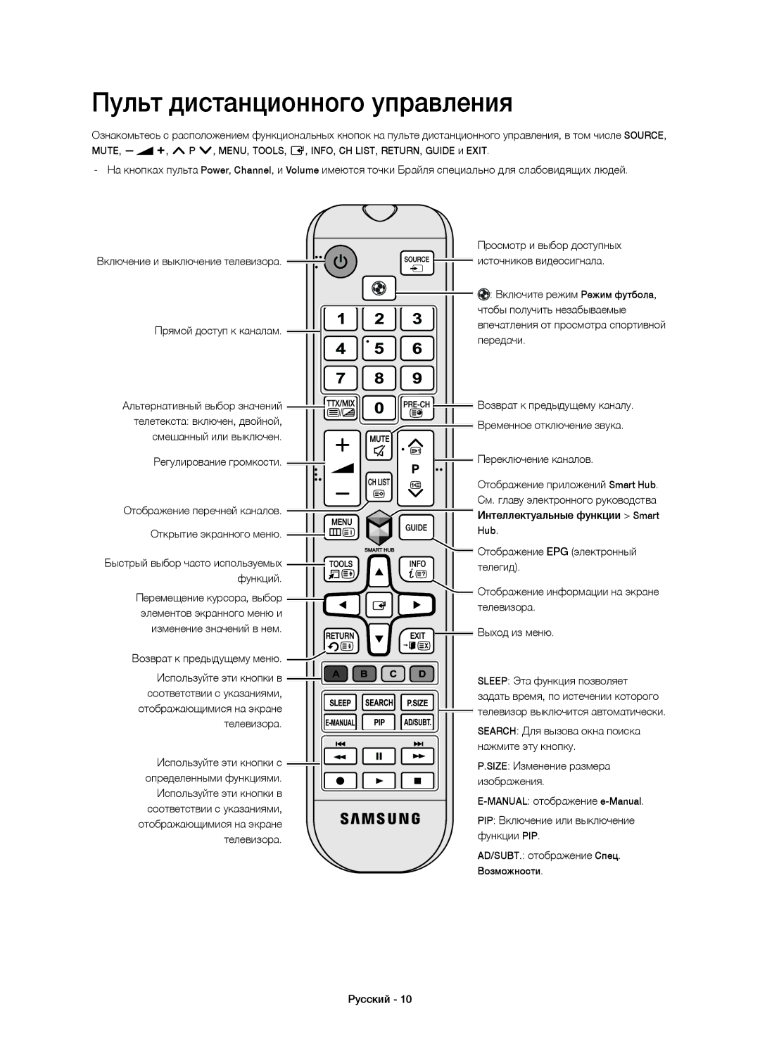 Samsung UE40H5500AKXMS, UE48H5500AKXUZ, UE32H5500AKXMS, UE32H5500AKXRU, UE40H5500AKXUZ manual Пульт дистанционного управления 