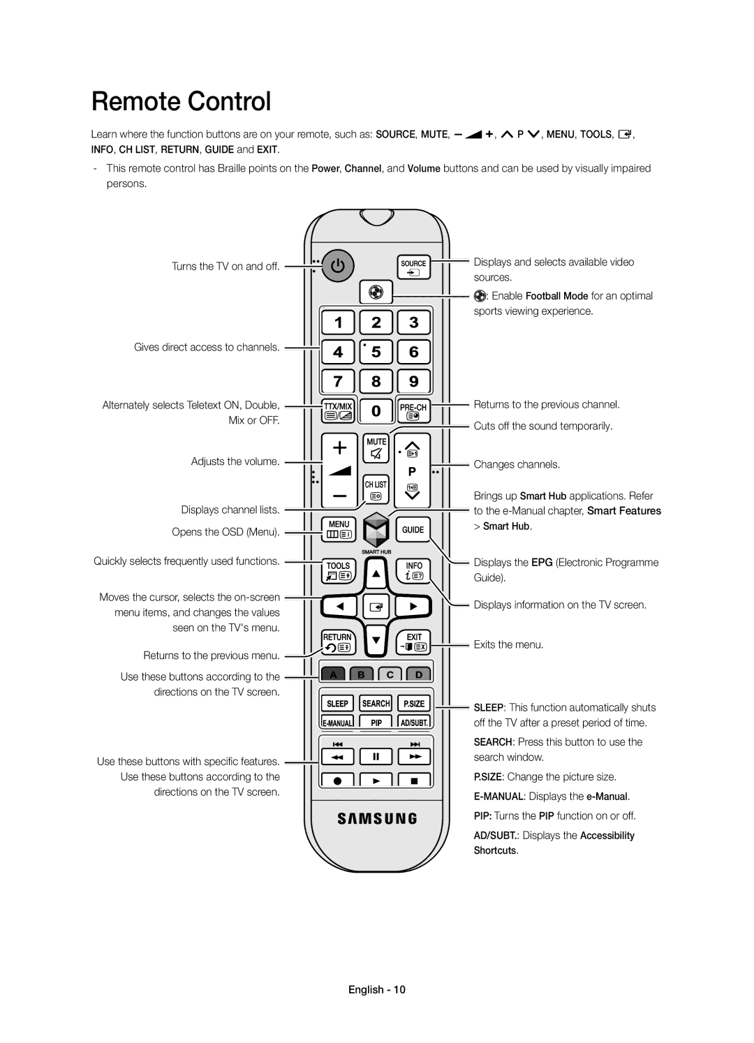 Samsung UE32H5500AKXRU, UE48H5500AKXUZ, UE40H5500AKXMS, UE32H5500AKXMS, UE40H5500AKXUZ, UE48H5500AKXRU manual Remote Control 