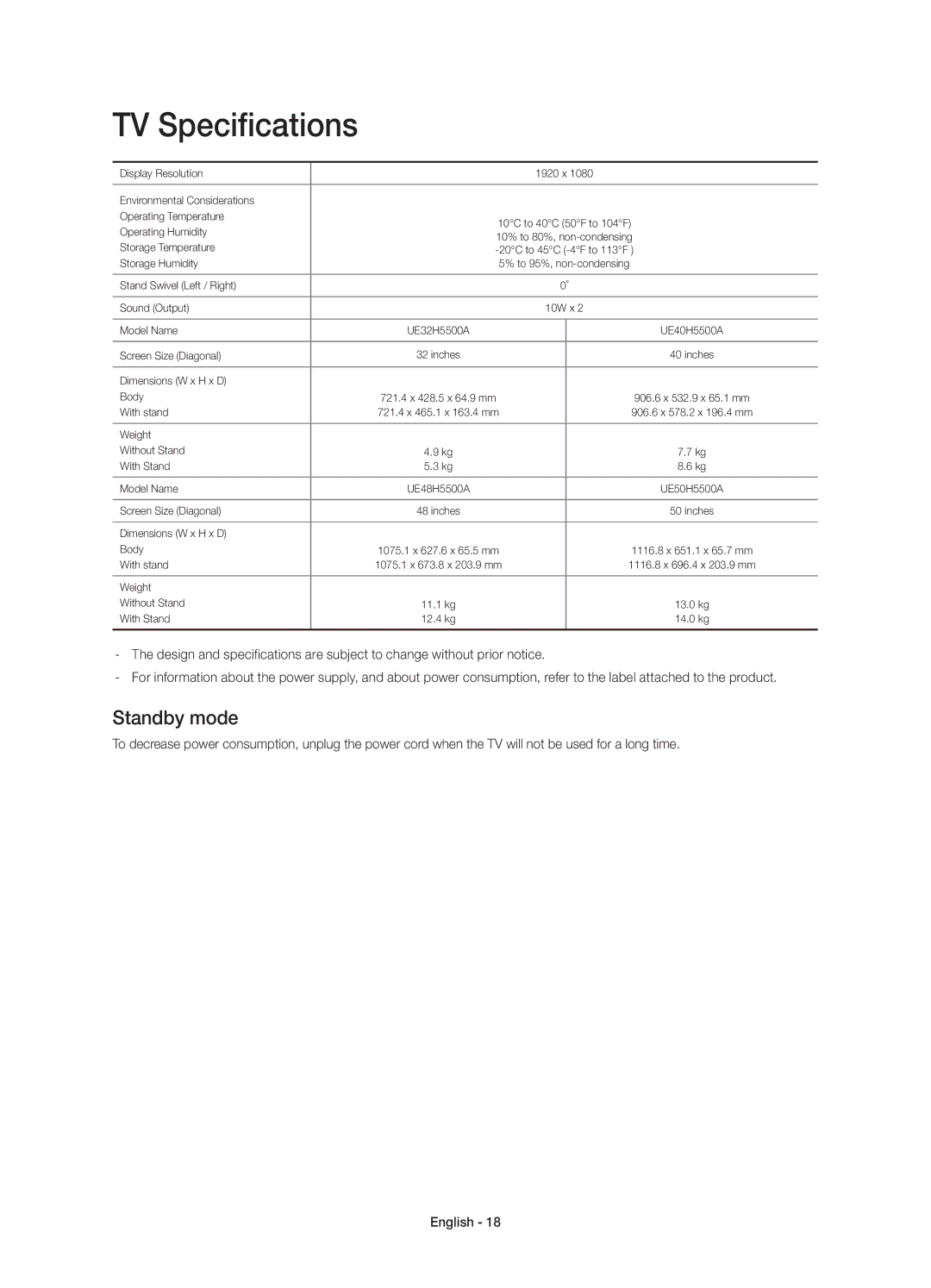 Samsung UE32H5500AKXMS, UE48H5500AKXUZ, UE40H5500AKXMS, UE32H5500AKXRU, UE40H5500AKXUZ manual TV Specifications, Standby mode 