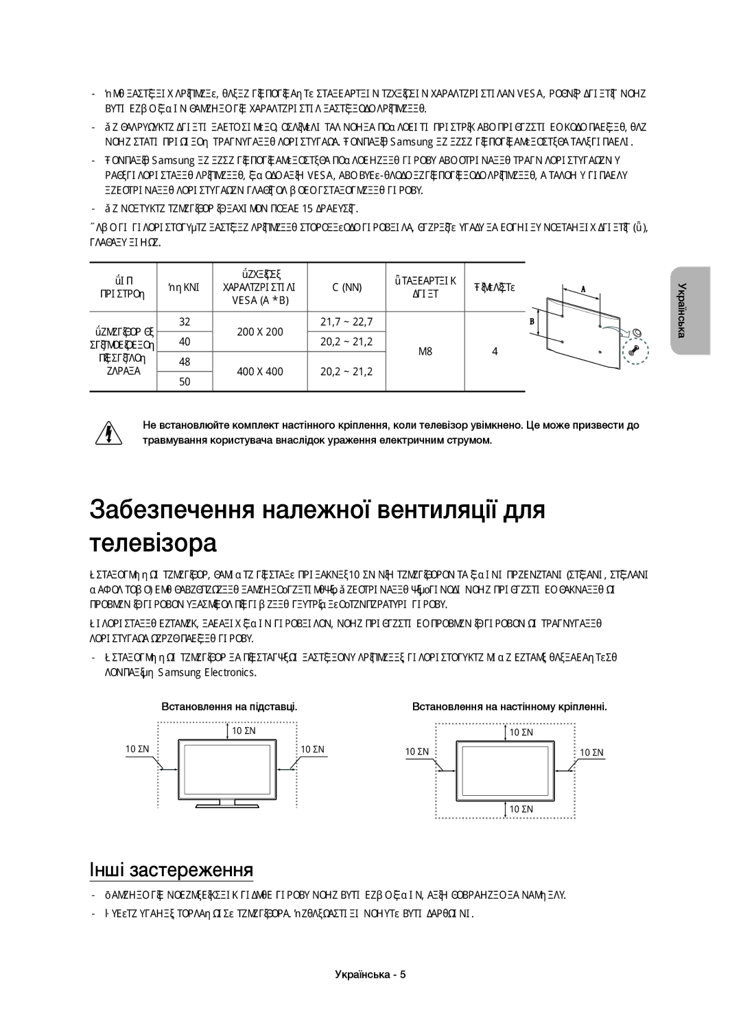 Samsung UE48H5500AKXUZ, UE40H5500AKXMS manual Забезпечення належної вентиляції для телевізора, Інші застереження, Підсвіткою 