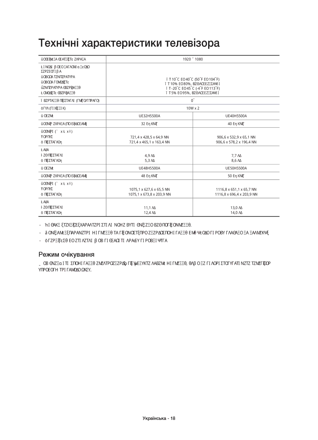 Samsung UE40H5500AKXUZ, UE48H5500AKXUZ, UE40H5500AKXMS, UE32H5500AKXMS Технічні характеристики телевізора, Режим очікування 