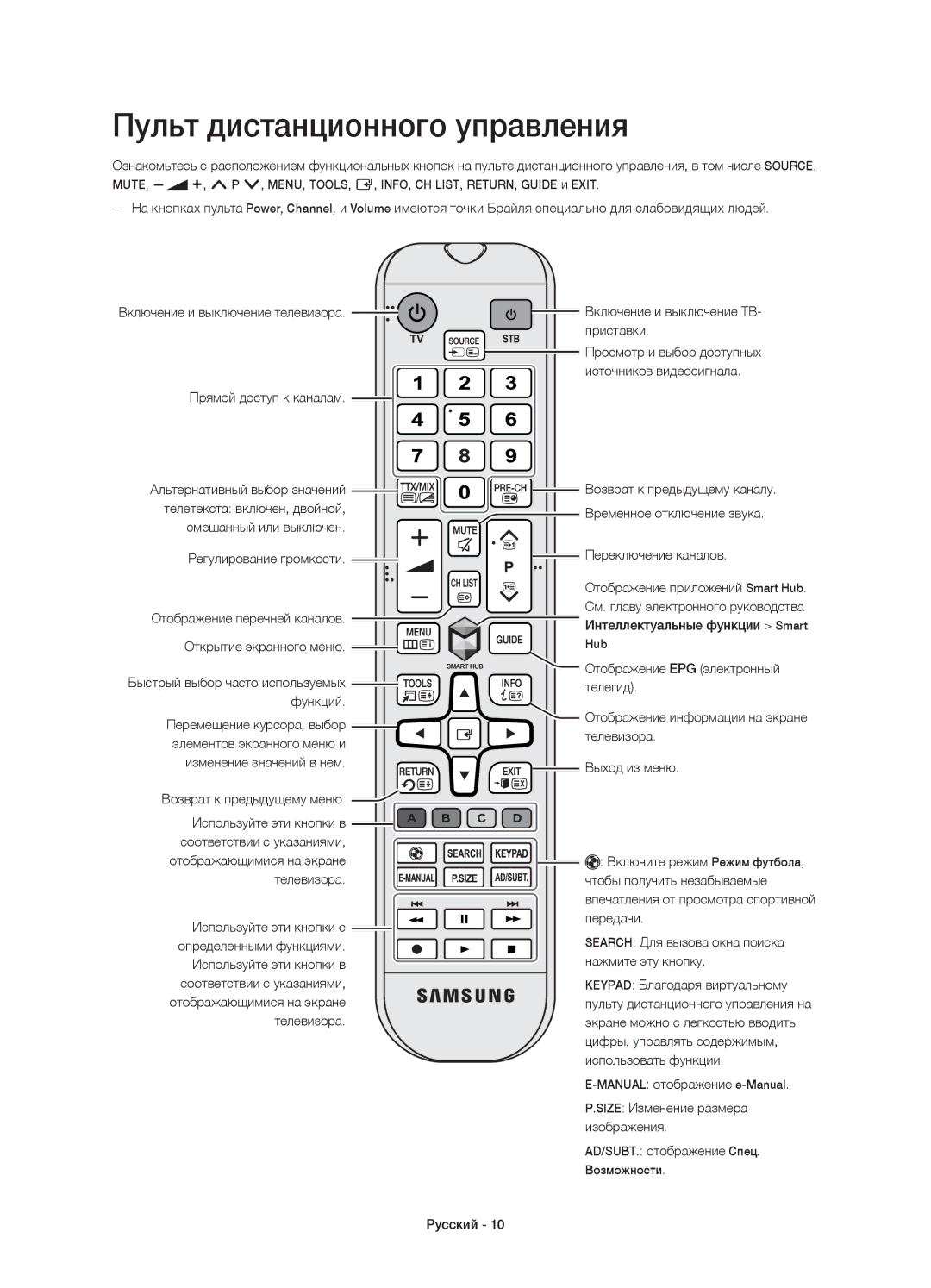 Samsung UE32H5500AKXUZ, UE48H5500AKXUZ, UE40H5500AKXMS, UE48H5510AKXRU, UE40H5510AKXRU manual Пульт дистанционного управления 