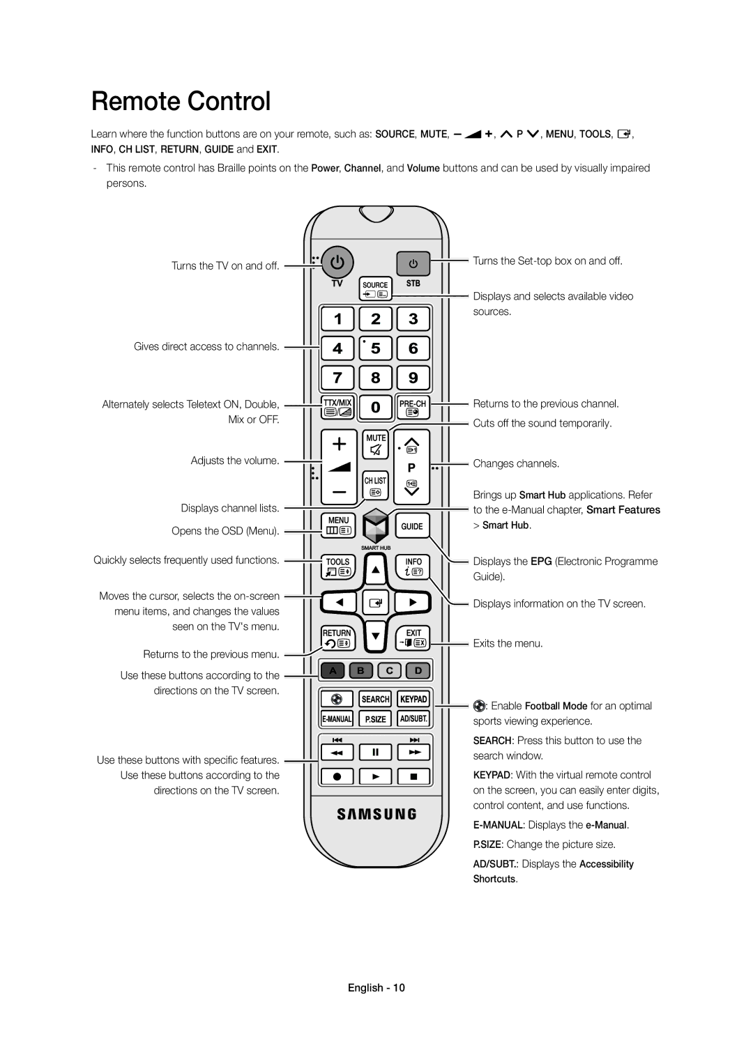 Samsung UE32H5500AKXUZ, UE48H5500AKXUZ, UE40H5500AKXMS, UE48H5510AKXRU, UE40H5510AKXRU, UE32H5500AKXMS manual Remote Control 