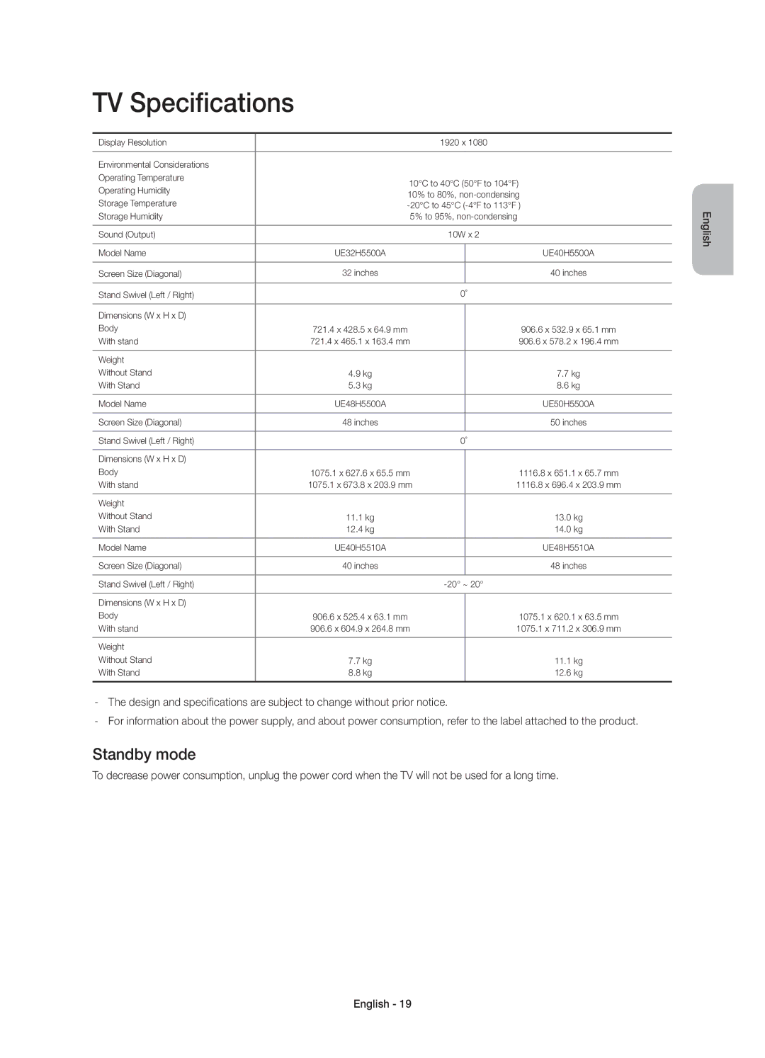 Samsung UE48H5500AKXMS, UE48H5500AKXUZ, UE40H5500AKXMS, UE48H5510AKXRU, UE40H5510AKXRU manual TV Specifications, Standby mode 