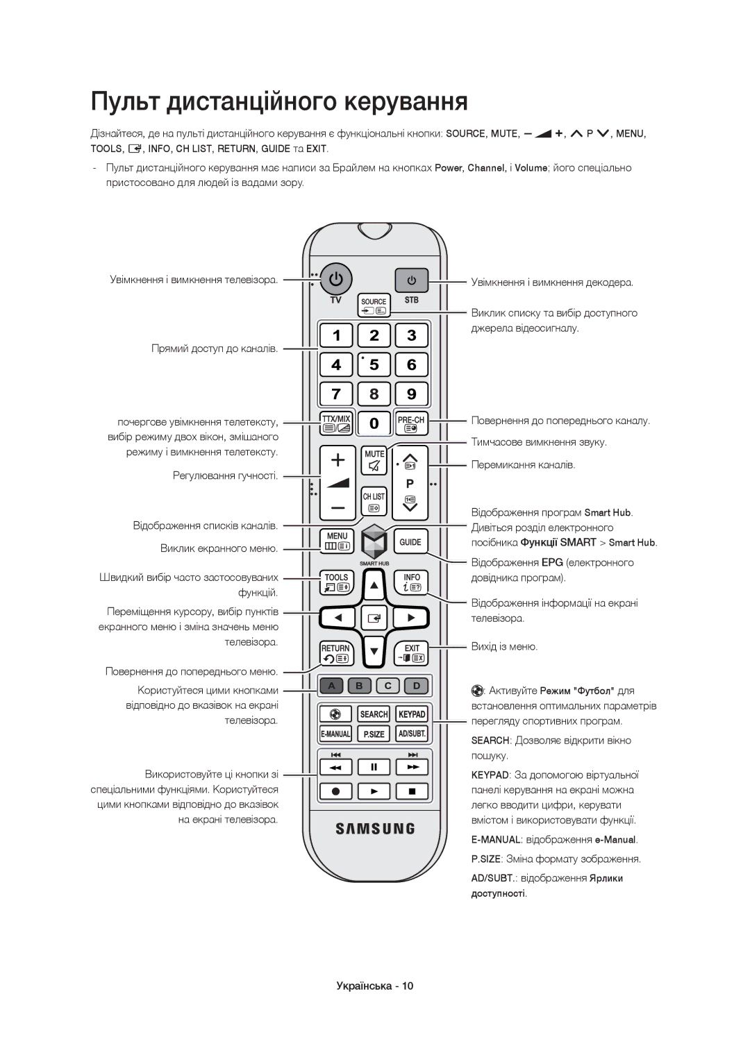 Samsung UE48H5500AKXMS, UE48H5500AKXUZ, UE40H5500AKXMS, UE48H5510AKXRU, UE40H5510AKXRU manual Пульт дистанційного керування 