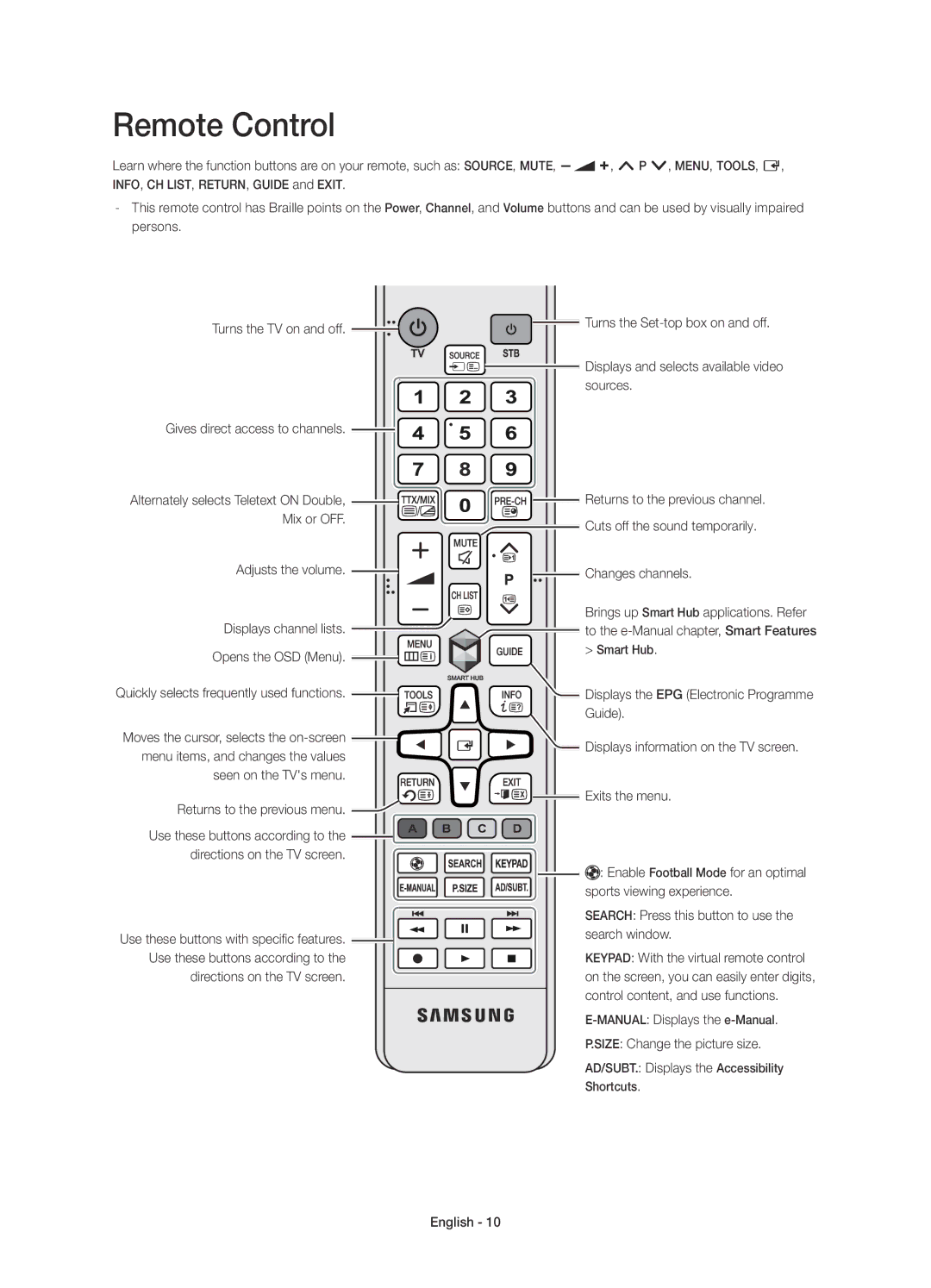 Samsung UE60H6200AWXXC, UE48H6200AWXXH, UE40H6200AWXXC, UE40H6200AWXXH, UE48H6200AWXXC, UE40H6240AWXXC manual Remote Control 