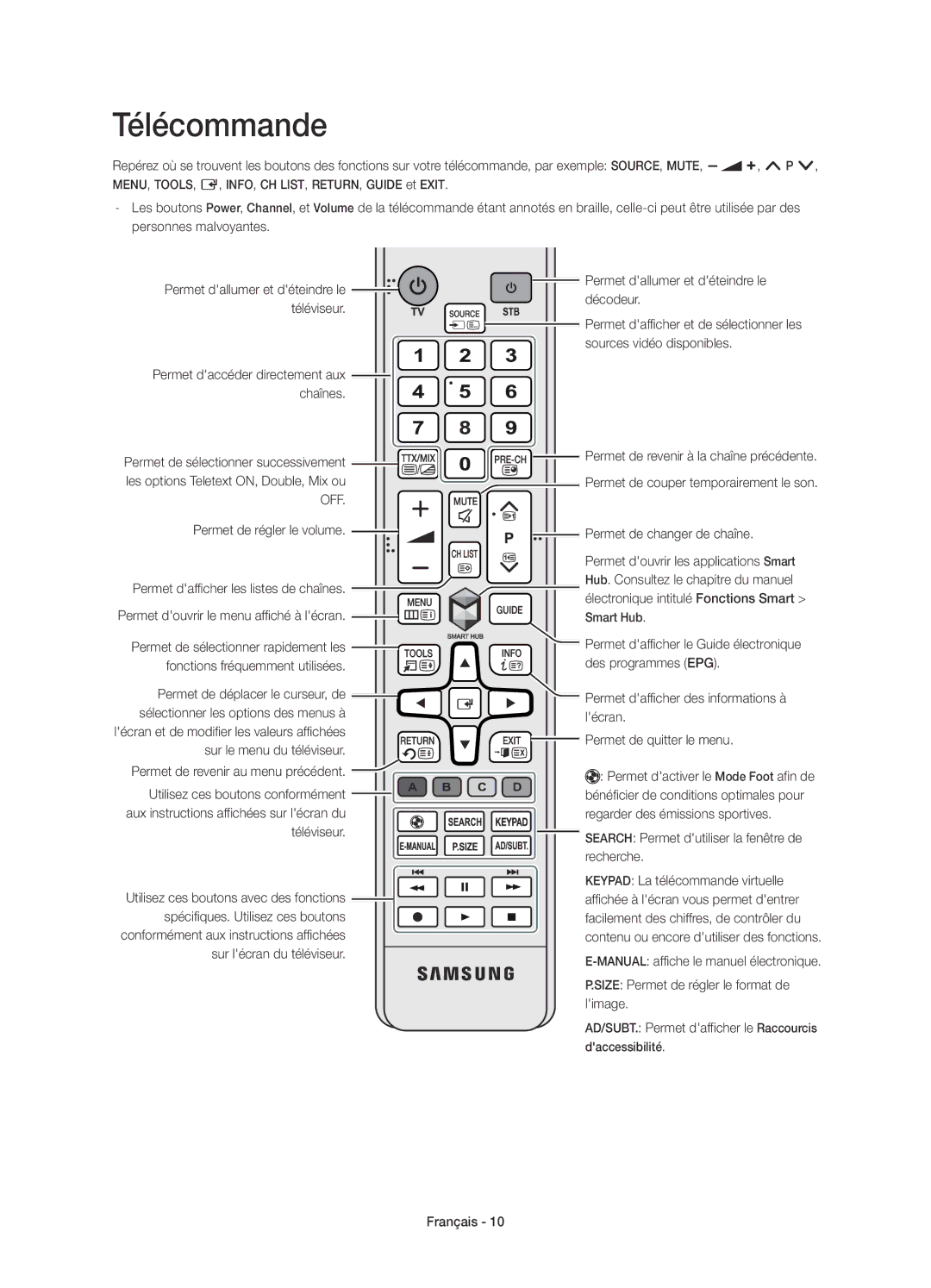 Samsung UE50H6200AWXXC Télécommande, Permet daccéder directement aux chaînes, Permet douvrir le menu affiché à lécran 