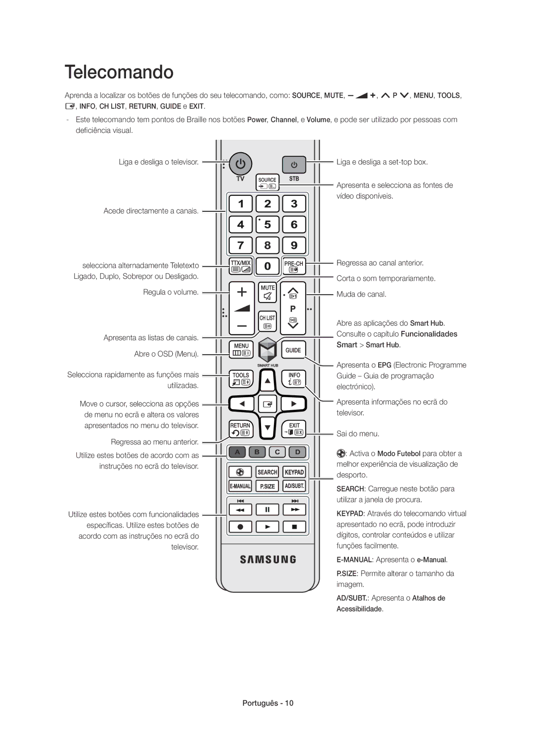 Samsung UE40H6240AWXXC, UE48H6200AWXXH, UE40H6200AWXXC, UE40H6200AWXXH, UE48H6200AWXXC, UE55H6200AWXXC manual Telecomando 