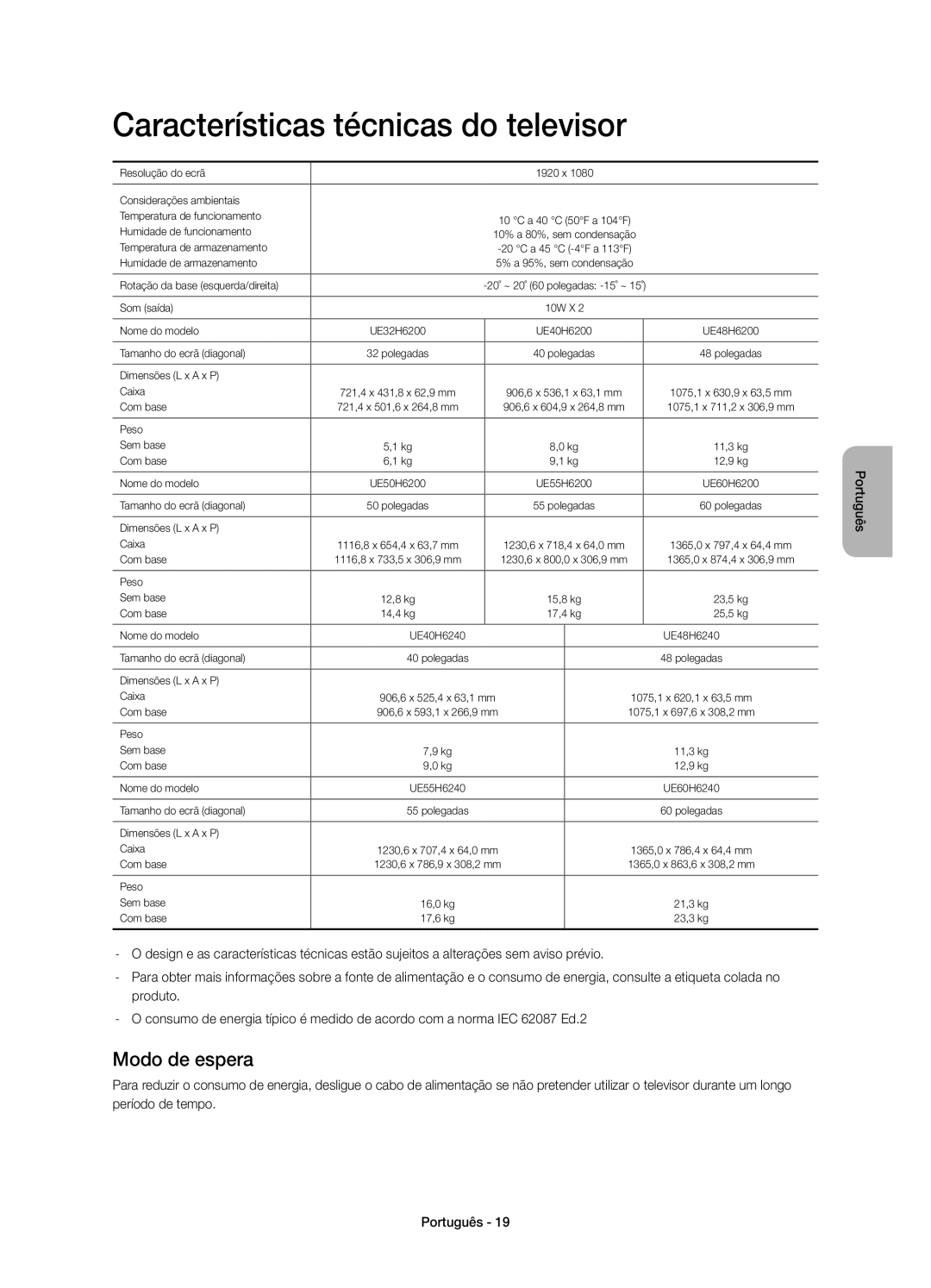 Samsung UE40H6200AWXXH, UE48H6200AWXXH, UE40H6200AWXXC, UE48H6200AWXXC Características técnicas do televisor, Modo de espera 