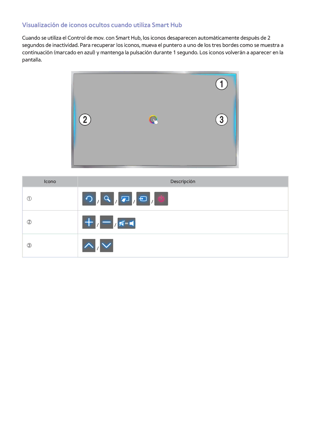 Samsung UE40H6500SLXXC, UE48H6200AWXXH, UE40H6410SSXXC manual Visualización de iconos ocultos cuando utiliza Smart Hub 