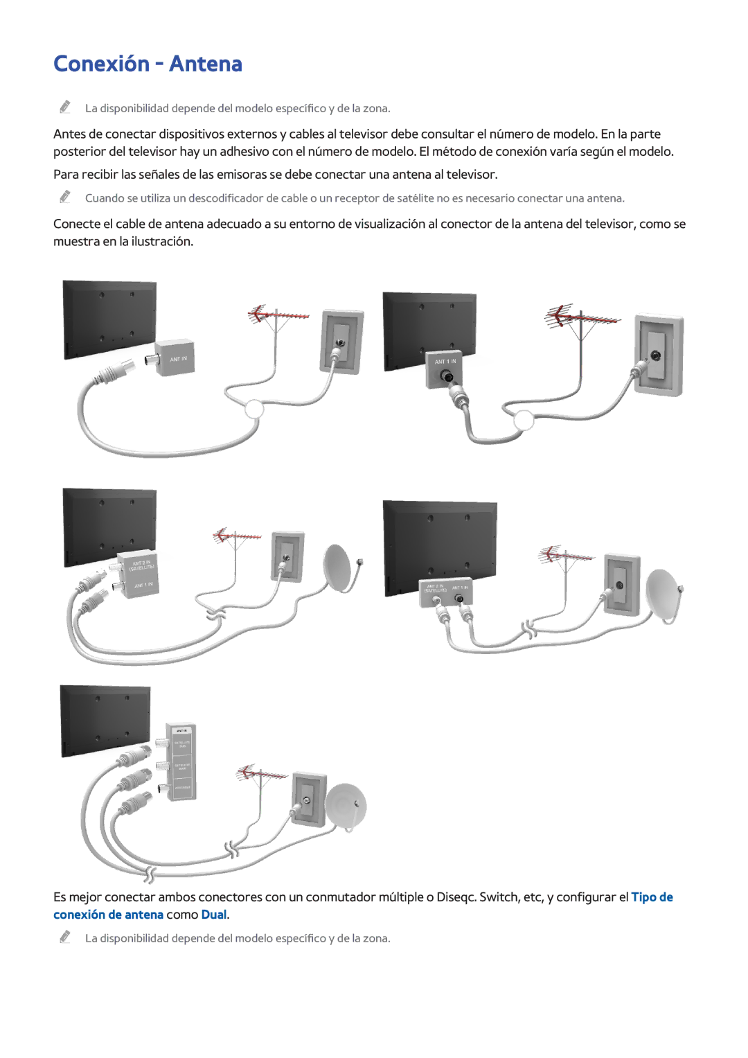 Samsung UE48H6470SSXXC, UE48H6200AWXXH, UE40H6410SSXXC, UE40H6200AWXXC, UE32H4500AWXXH, UE48H6400AWXXH manual Conexión Antena 