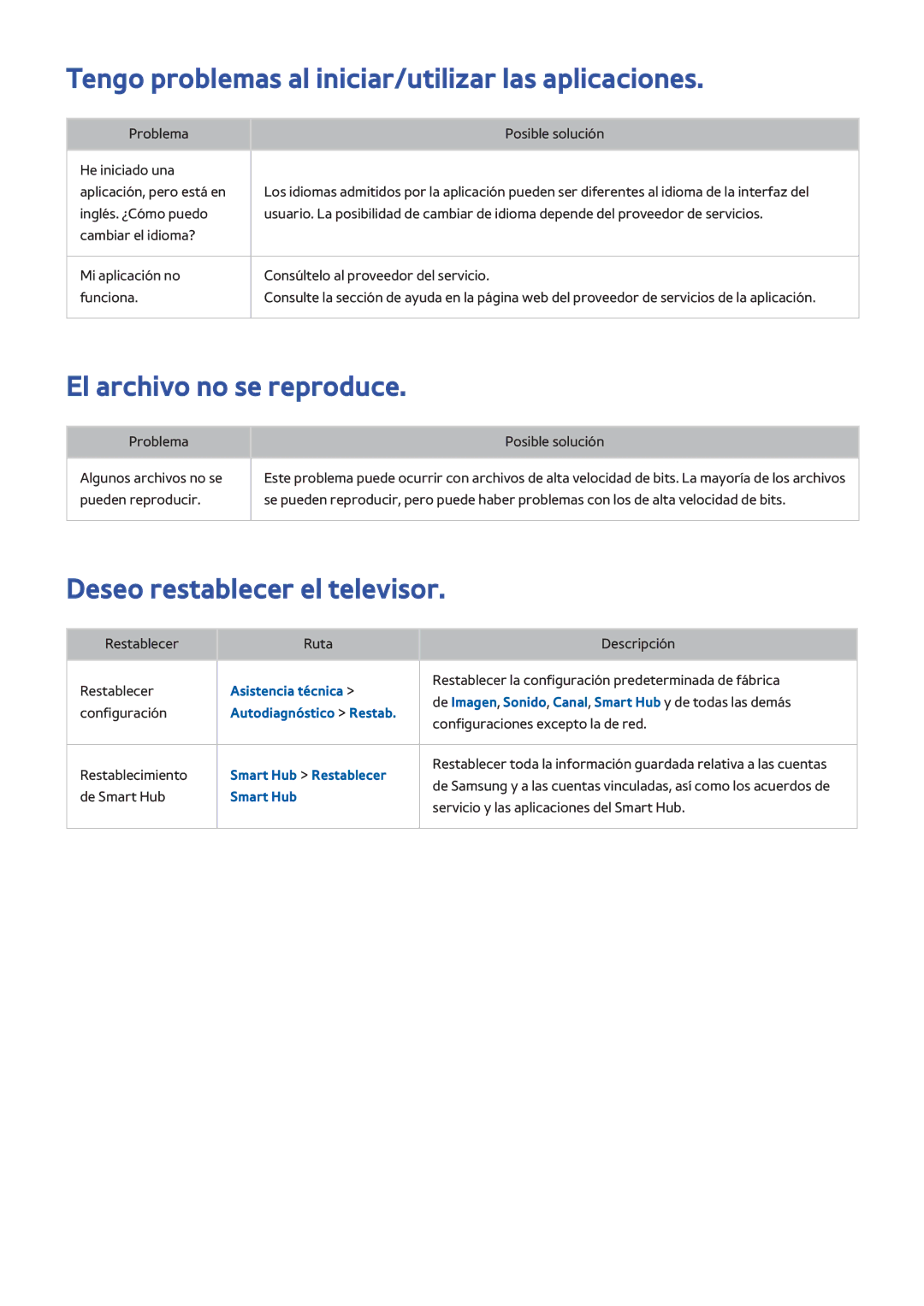 Samsung UE50H5500AWXXC, UE48H6200AWXXH Tengo problemas al iniciar/utilizar las aplicaciones, El archivo no se reproduce 