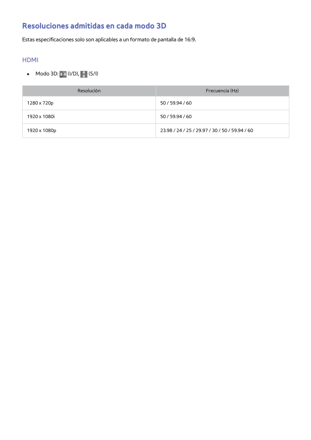 Samsung UE22H5600AWXXC, UE48H6200AWXXH, UE40H6410SSXXC manual Resoluciones admitidas en cada modo 3D, Modo 3D I/D, S/I 