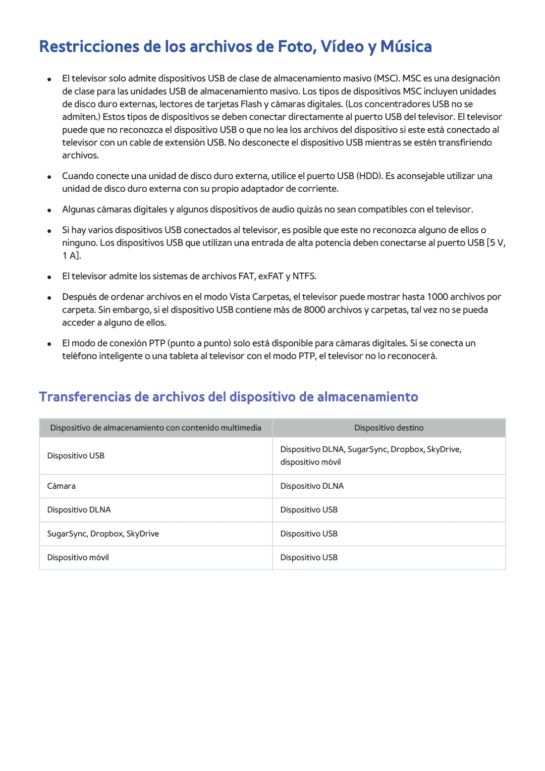 Samsung UE55H6500SLXXH, UE48H6200AWXXH, UE40H6410SSXXC, UE40H6200AWXXC Restricciones de los archivos de Foto, Vídeo y Música 