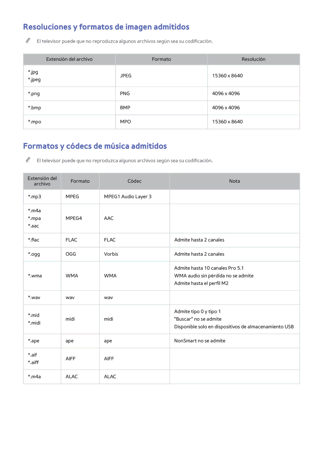 Samsung UE55H6400AWXXH, UE48H6200AWXXH Resoluciones y formatos de imagen admitidos, Formatos y códecs de música admitidos 