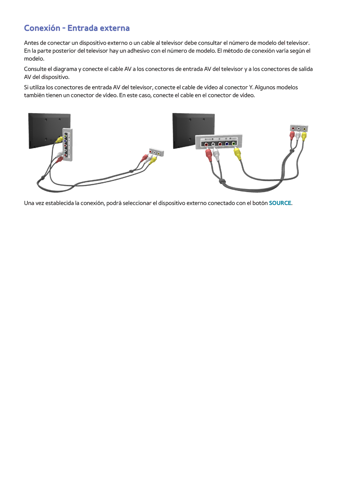 Samsung UE32H5570SSXXH, UE48H6200AWXXH, UE40H6410SSXXC, UE40H6200AWXXC, UE32H4500AWXXH manual Conexión Entrada externa 