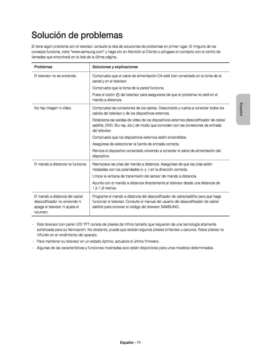 Samsung UE32H6400AWXXC, UE48H6400AWXXH, UE75H6400AWXXH, UE40H6400AWXXH, UE55H6400AWXXH, UE50H6400AWXXH Solución de problemas 