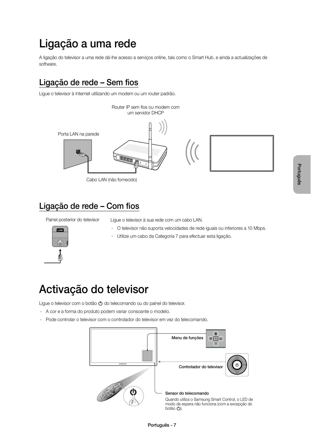 Samsung UE48H6400AWXXC Ligação a uma rede, Activação do televisor, Ligação de rede - Sem fios, Ligação de rede - Com fios 