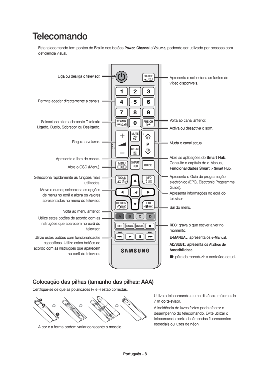 Samsung UE40H6400AWXXC, UE48H6400AWXXH, UE75H6400AWXXH manual Telecomando, Colocação das pilhas tamanho das pilhas AAA 
