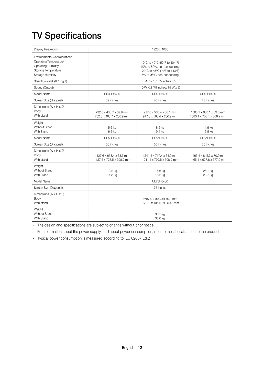 Samsung UE48H6400AYXZT, UE40H6400AYXZT, UE55H6400AYXZT, UE50H6400AYXZT manual TV Specifications 