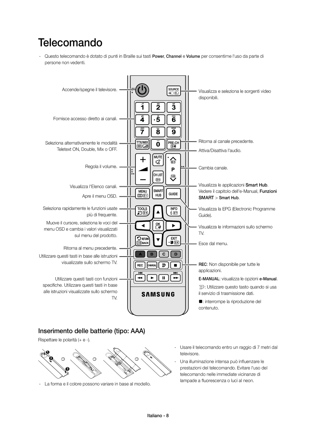 Samsung UE48H6400AYXZT Telecomando, Inserimento delle batterie tipo AAA, Disponibili, Apre il menu OSD Smart Smart Hub 