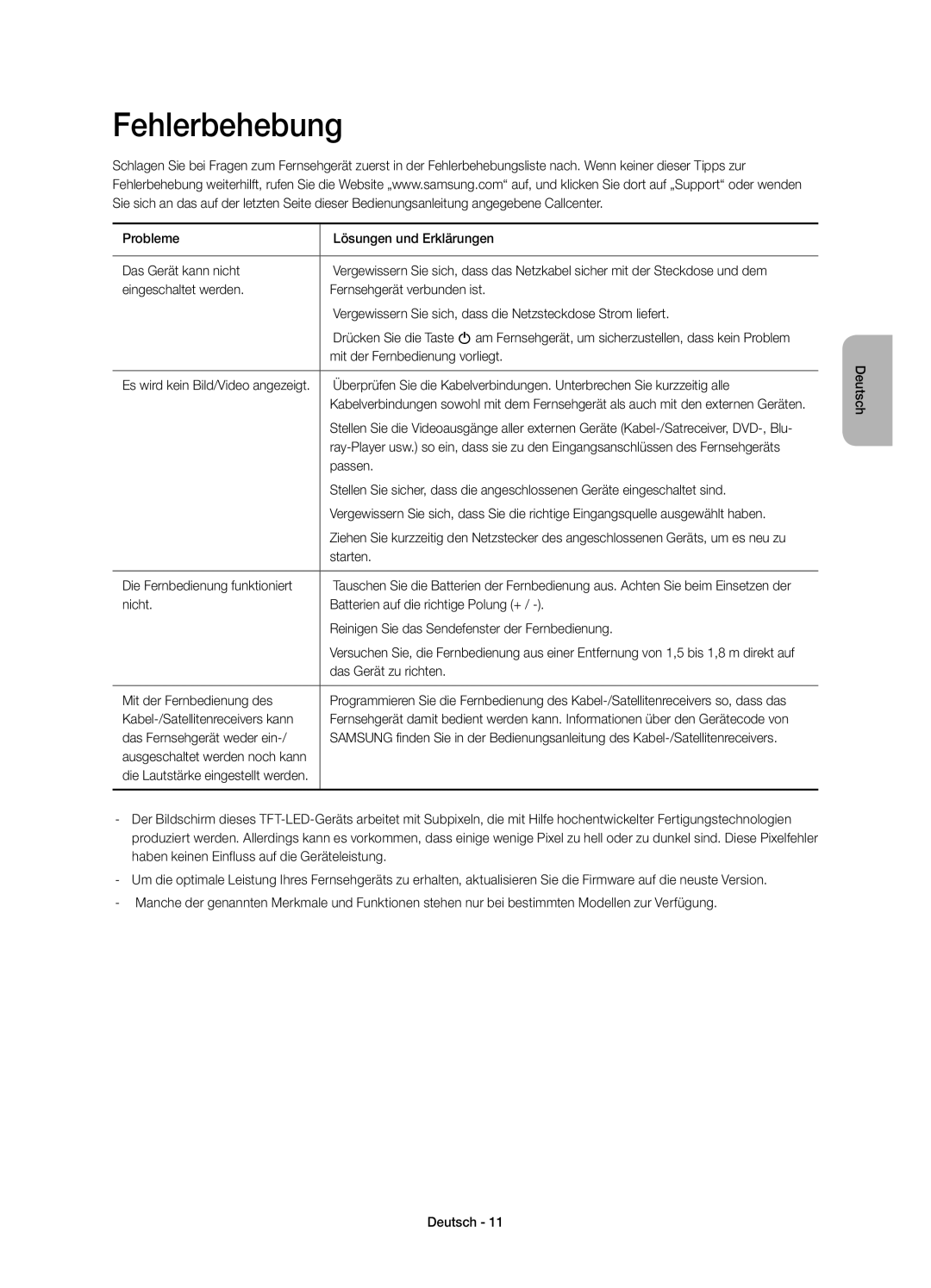 Samsung UE40H6400AYXZT, UE48H6400AYXZT, UE55H6400AYXZT, UE50H6400AYXZT manual Fehlerbehebung 