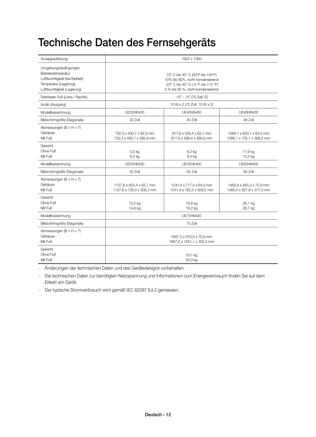 Samsung UE55H6400AYXZT, UE48H6400AYXZT, UE40H6400AYXZT, UE50H6400AYXZT manual Technische Daten des Fernsehgeräts 