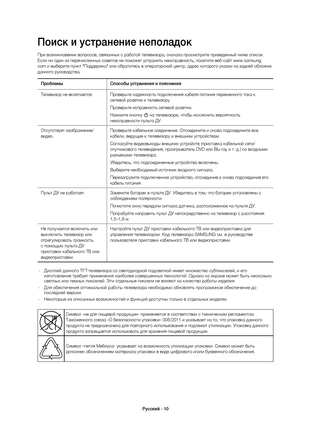 Samsung UE48H6650ATXRU, UE48H6500ATXUZ, UE40H6500ATXRU, UE40H6650ATXMS, UE40H6500ATXMS manual Поиск и устранение неполадок 