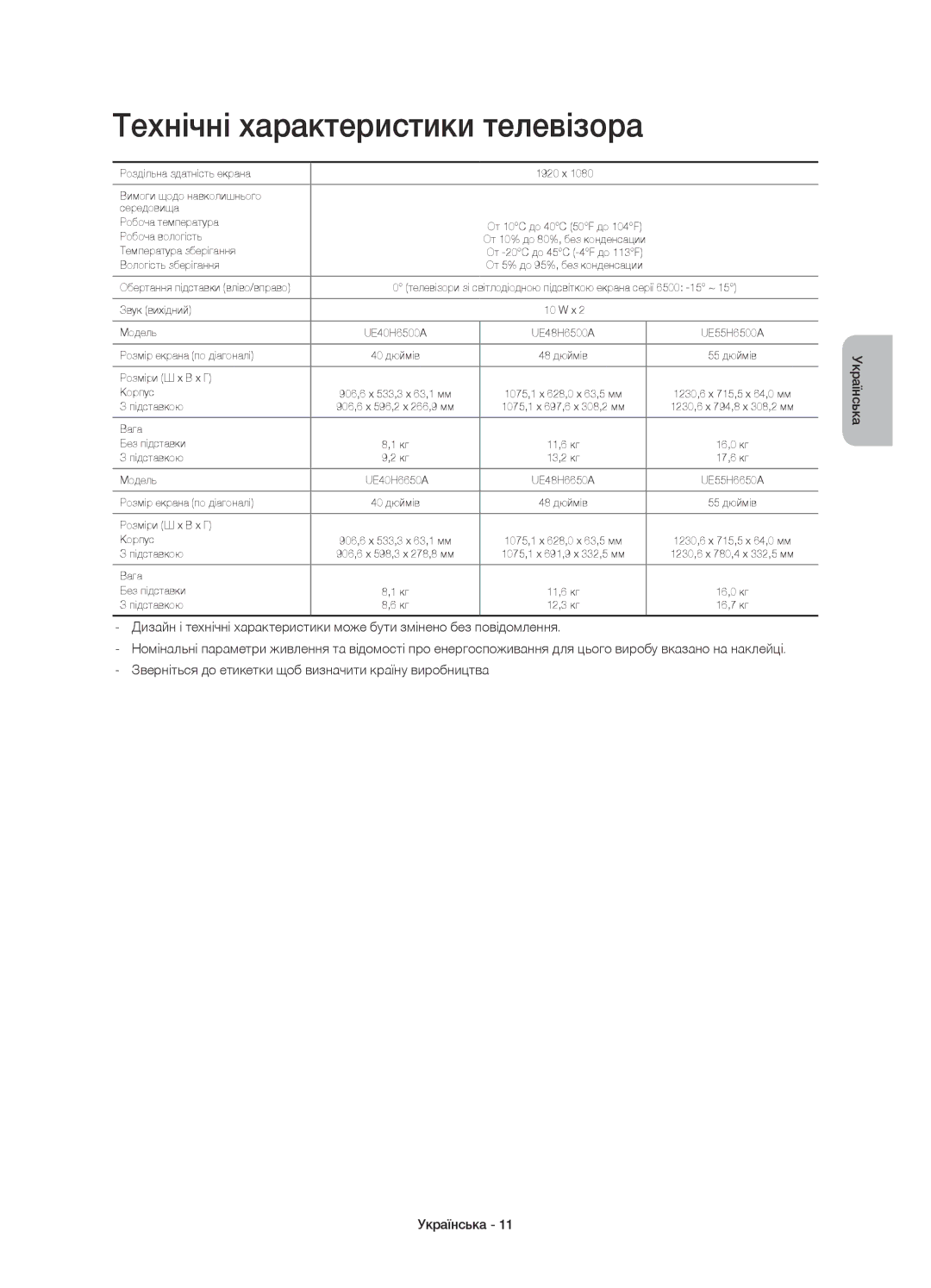 Samsung UE48H6500ATXMS, UE48H6500ATXUZ, UE40H6500ATXRU manual Технічні характеристики телевізора, Вологість зберігання 