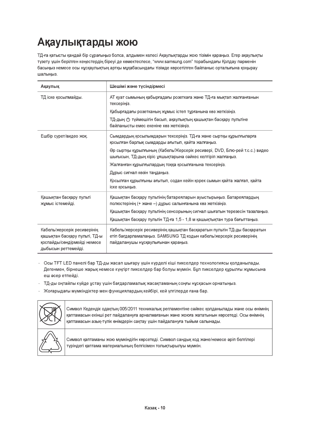 Samsung UE55H6650ATXMS, UE48H6500ATXUZ, UE40H6500ATXRU, UE40H6650ATXMS, UE40H6500ATXMS, UE55H6500ATXUZ manual Ақаулықтарды жою 